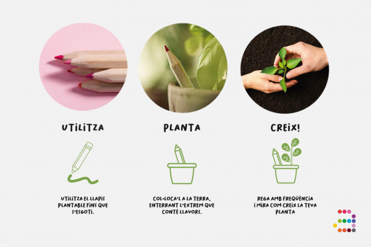 Instrucciones-plantado_CAT